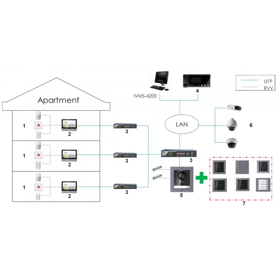 HIKVISION - DS-KH8350-WTE1 HIKVISION - DS-KH8350-WTE1