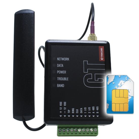 TRIKDIS - GT GLOBAL TRIKDIS - GT GLOBAL