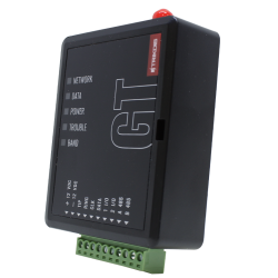 TRIKDIS - GT GLOBAL TRIKDIS - GT GLOBAL