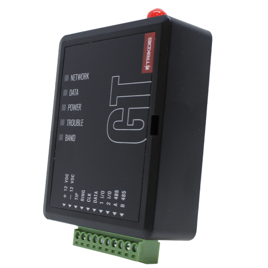 TRIKDIS - GT GLOBAL TRIKDIS - GT GLOBAL