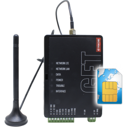 TRIKDIS - GET GLOBAL