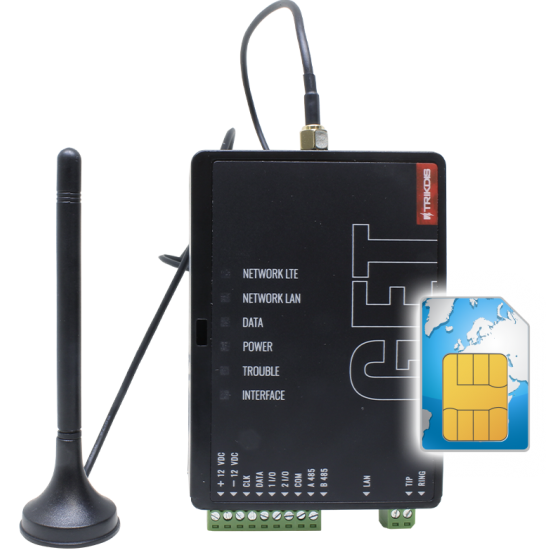 TRIKDIS - GET GLOBAL TRIKDIS - GET GLOBAL