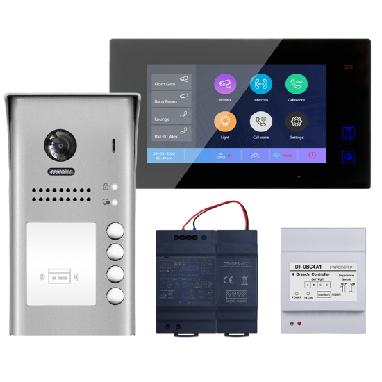 PROXY2 - ΚΙΤ ΘΥΡΟΤΗΛΕΟΡΑΣΗΣ 4 ΚΛΗΣΕΩΝ