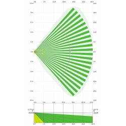 BOSCH - ISC-BPR2-WP12 (PET) BOSCH - ISC-BPR2-WP12 (PET)
