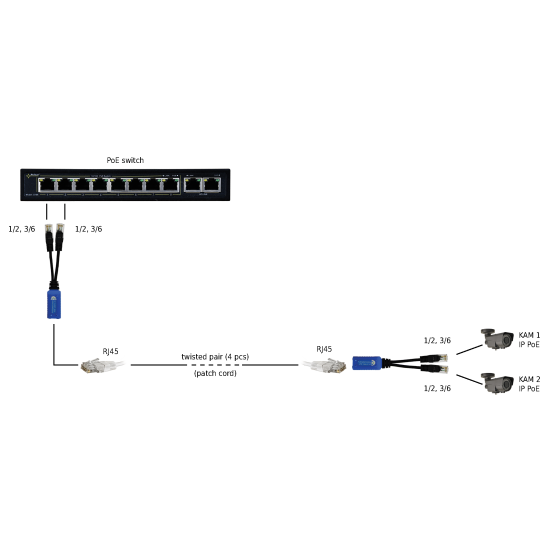 PULSAR - P-POE2 PULSAR - P-POE2