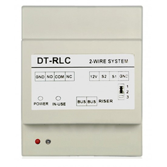 PROXY2 - DT RLC PROXY2 - DT RLC