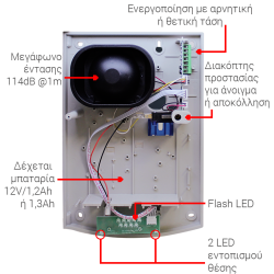 SPARK - SL-650 R SPARK - SL-650 R