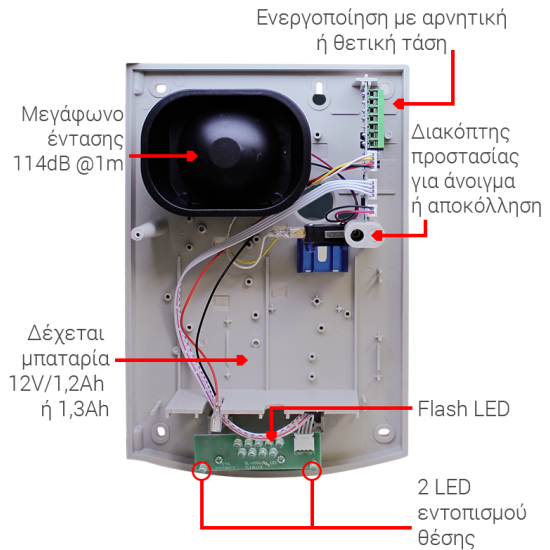 SPARK - SL-650 R SPARK - SL-650 R