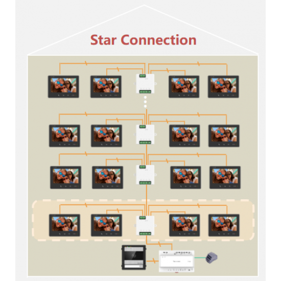 HIKVISION - DS-KAD7060EY HIKVISION - DS-KAD7060EY