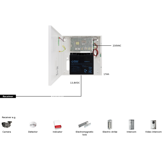 PULSAR - HPSB-12V10A-C PULSAR - HPSB-12V10A-C