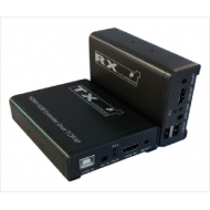 SPARK - HDMI-USB EXTENDER