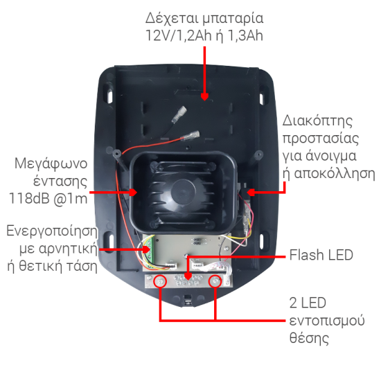 SPARK - SL-750 SPARK - SL-750