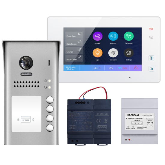 PROXY2 - ΚΙΤ ΘΥΡΟΤΗΛΕΟΡΑΣΗΣ 4 ΚΛΗΣΕΩΝ