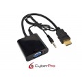 A/V Converters